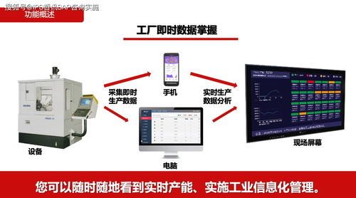 智能制造賦能 設備上云、互聯互通與全廠數字化管理在計算機設備制造中的應用
